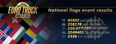 Статистика акции National Flags Event в Euro Truck Simulator 2