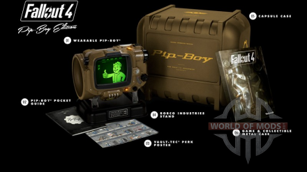 Описание коллекционного издания Fallout 4 под названием Fallout 4 PipBoy Edition